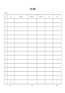 3-2023年民工工资表-样表