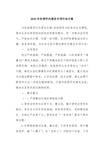 2024年纪律作风建设专项行动方案